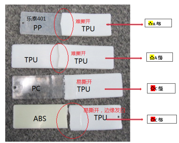 乐泰401tpe胶水